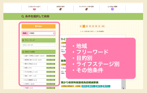 目的別で探すの画像1